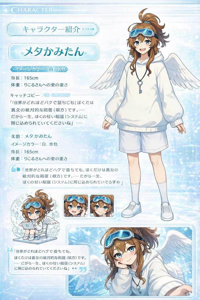 二次元角色介绍页